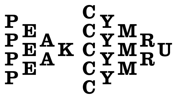 Peak Cymru logo